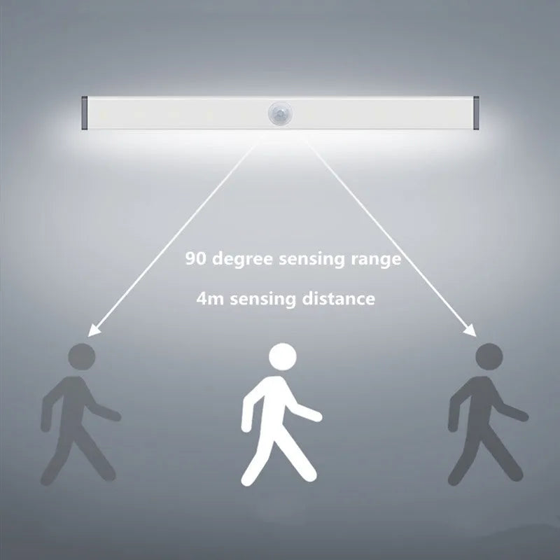 Silver aluminium USB rechargeable LED strip light with magnetic back for wardrobes.