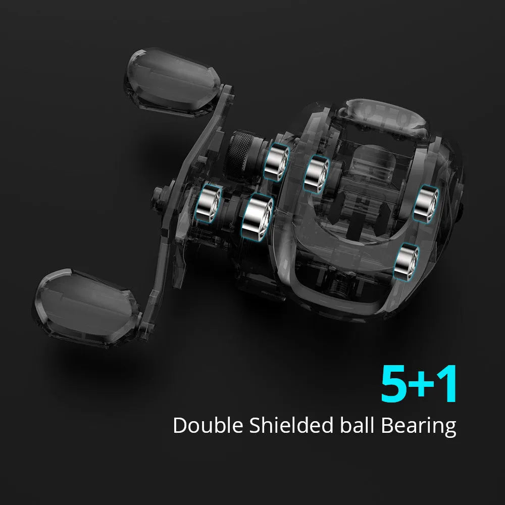 Drip wheel fishing reel showing left and right hand wheel options for rocking wheel lure fishing.