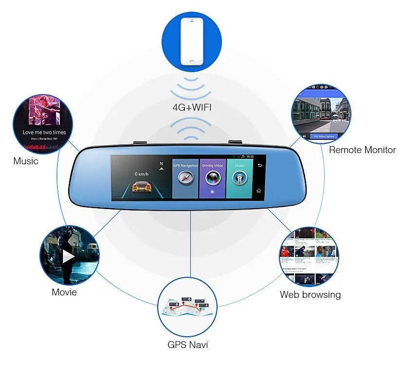 8 inch 4G Android cloud mirror driving recorder with 7.84 inch IPS touch screen showing rearview camera view