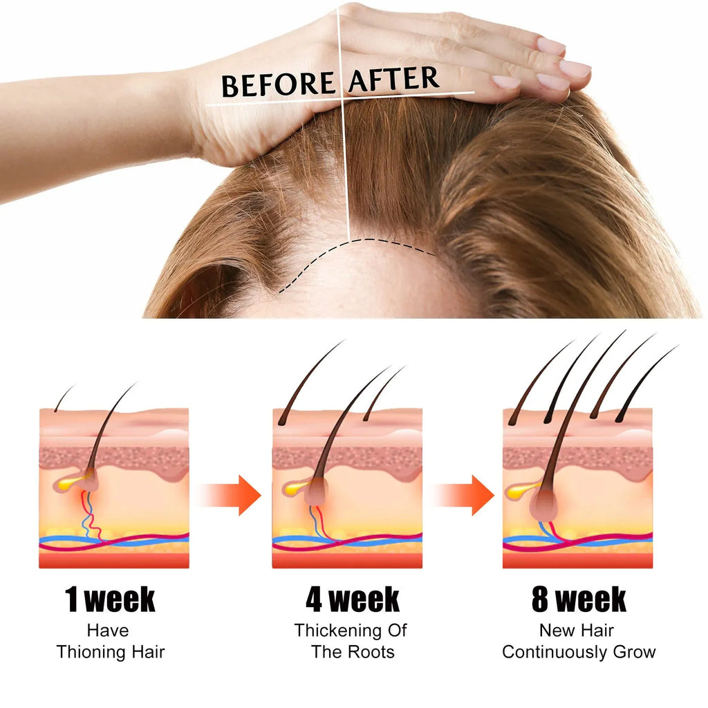 60ml bottle of anti-fall repair hair care essential oil for dry and manic hair.