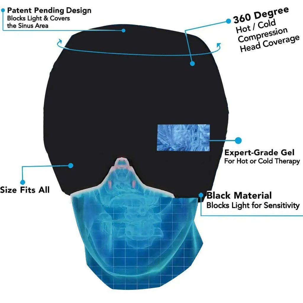 Black migraine relief hat with Lycra elastic cloth and gel pack on head model