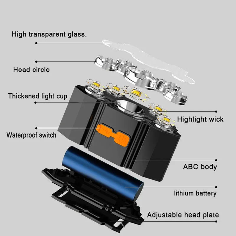 10W rechargeable LED miner's headlamp with head strap, made from black PVC, shown with data cable and colour box.
