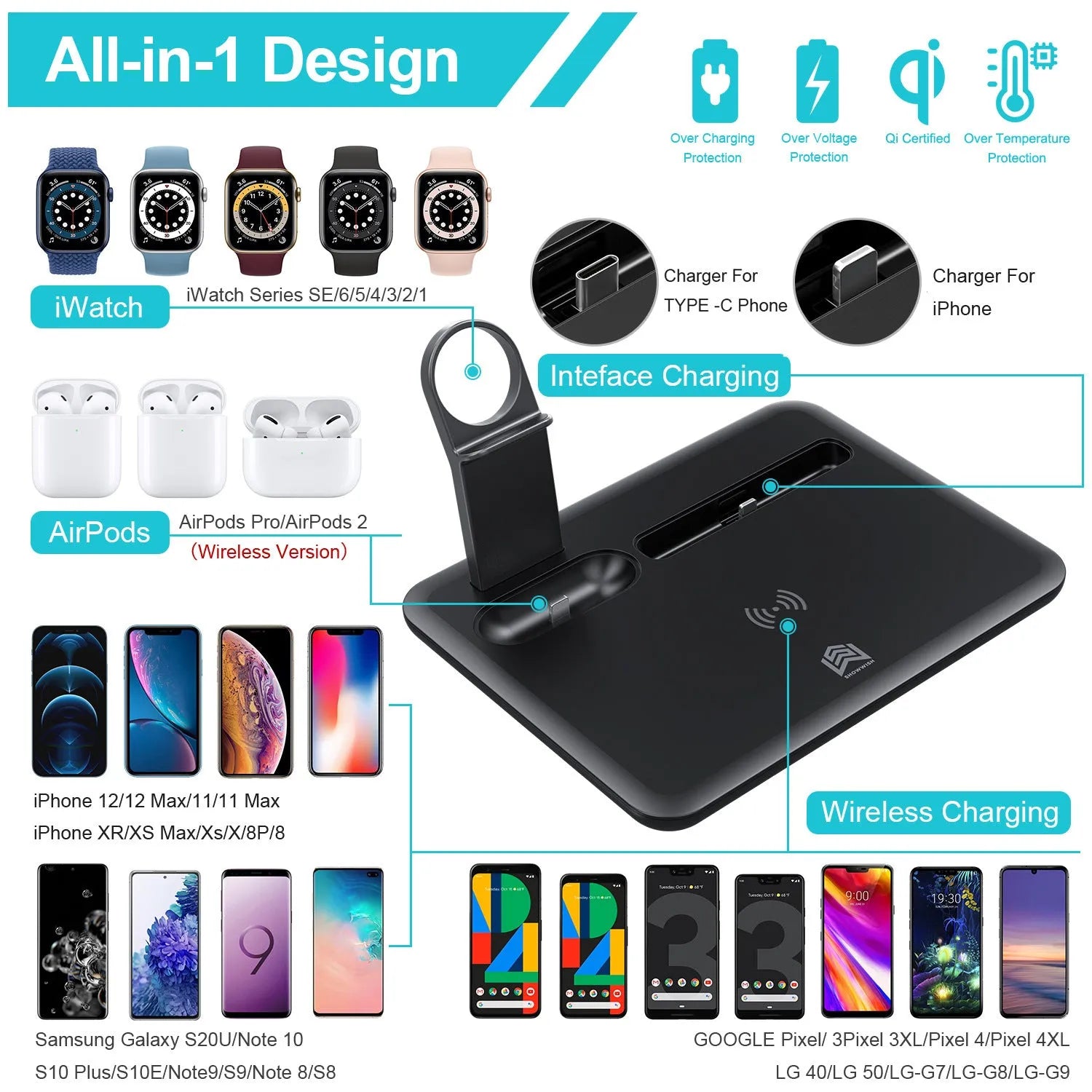 Black wireless charging desk bracket with phone on Qi pad, watch and headphones connected to wired charging ports