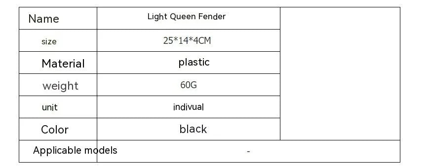 Carbon fibre tail mudguard set for Light Bee electric off-road bicycle showing three protective components
