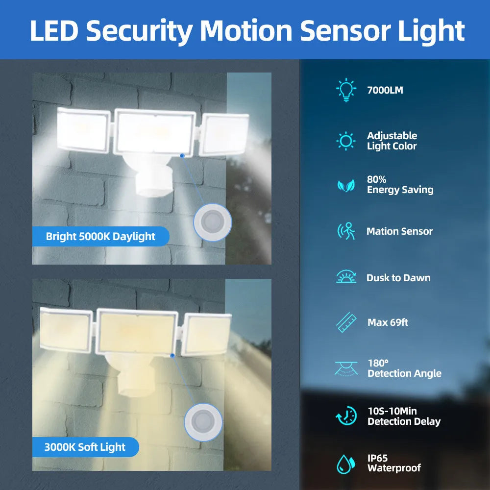 White LED human body induction security flood light mounted on exterior wall