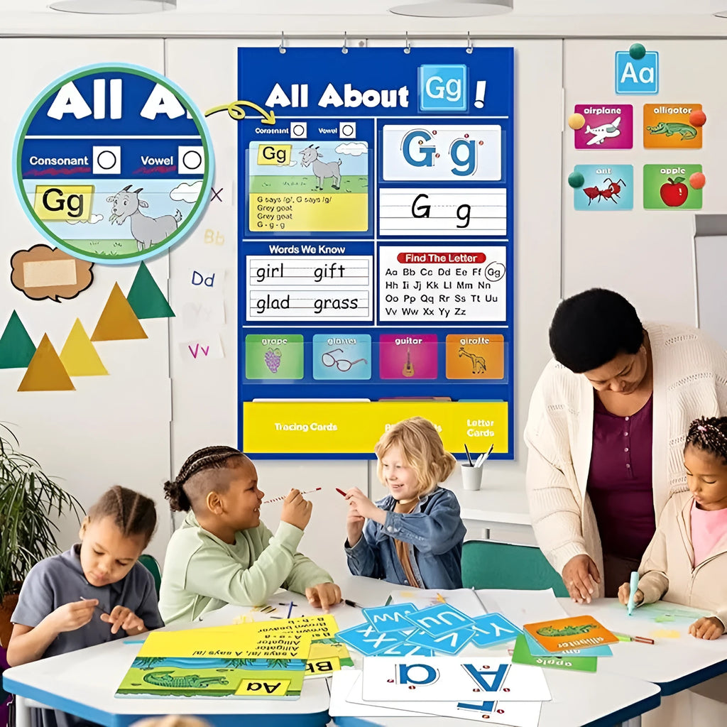Alphabet learning chart for children with word cards, letter cards, picture cards and songs on 60x40cm sleeve table