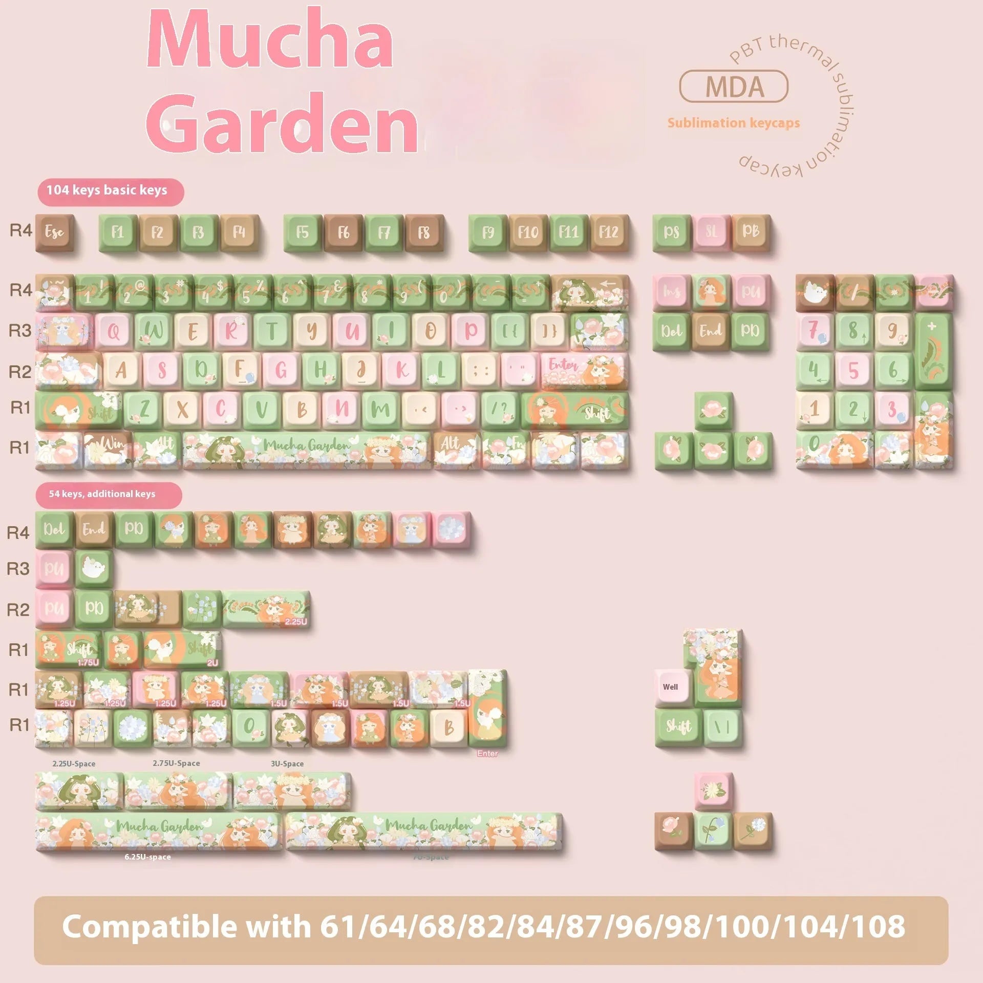 Mu Xia Garden Summer Garden design key cap set for mechanical keyboards, showing colourful graphic on keys.