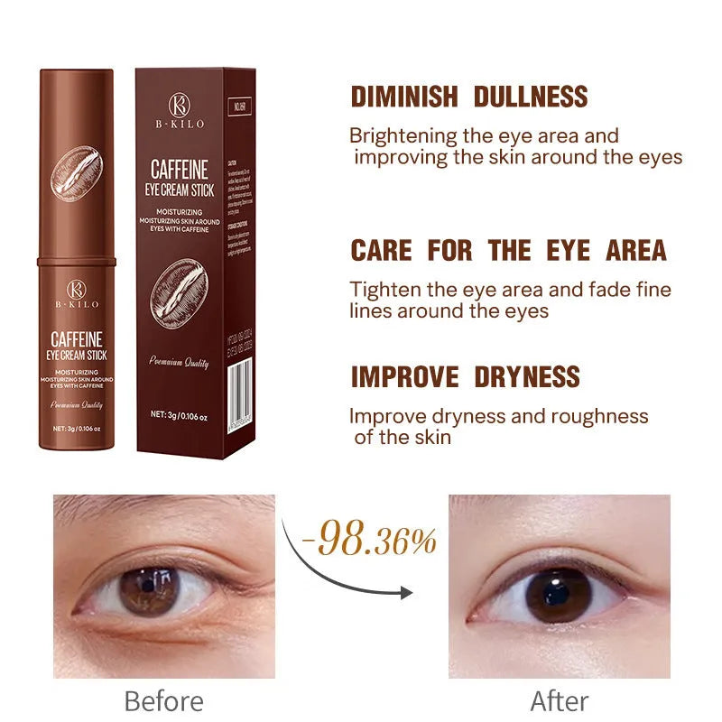 Caffeine eye cream stick in roll-on applicator for dark circles and fine lines.
