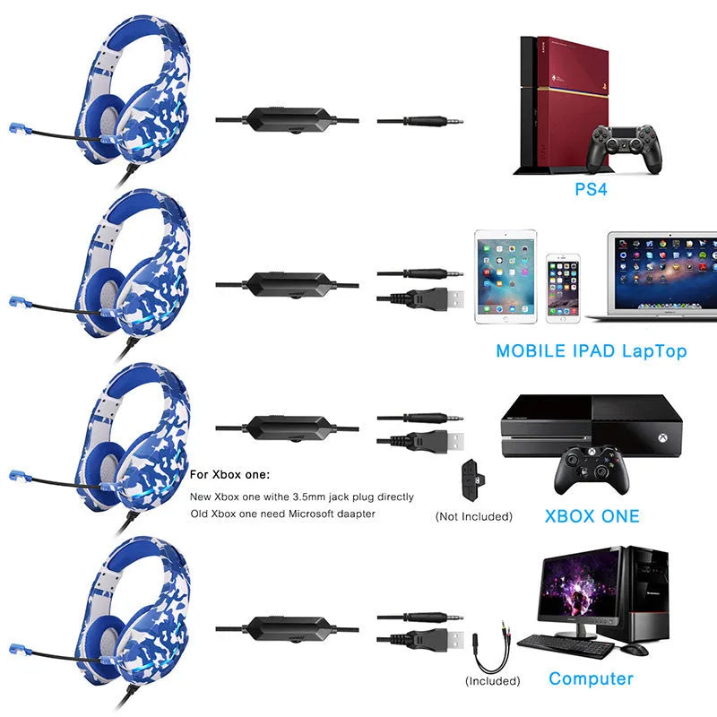 Eat Chicken wired gaming headset with cloth earmuffs and braided cable in camouflage blue.