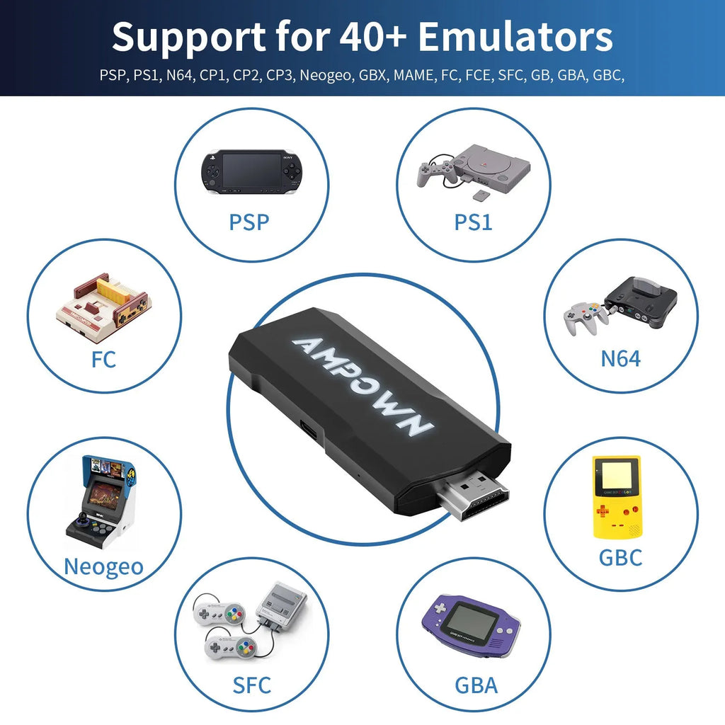 4K wireless open-source TV game console with HDMI cable and wireless handle on ABS housing