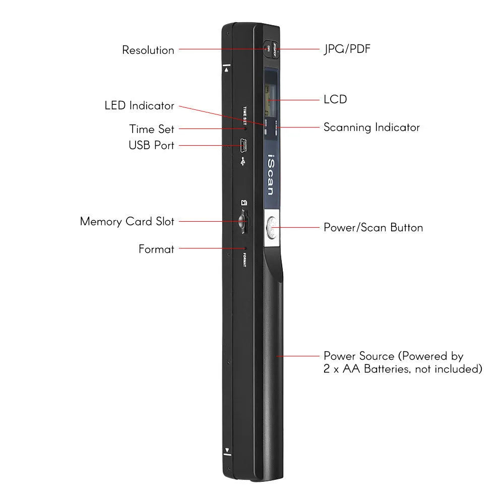 Handheld plastic scanner showing colour options: black, blue, green, red, and silver