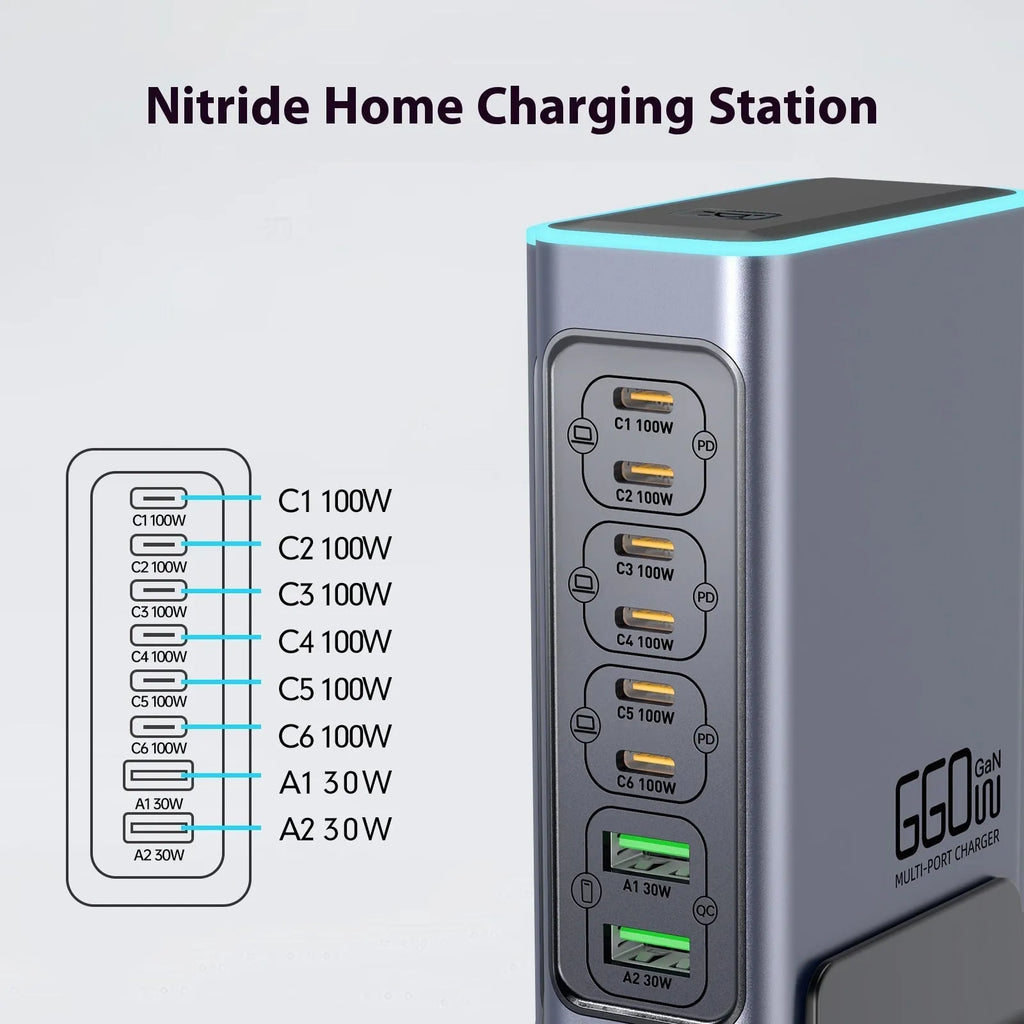 660W gallium nitride multi-port desktop fast charger with Type-C interface