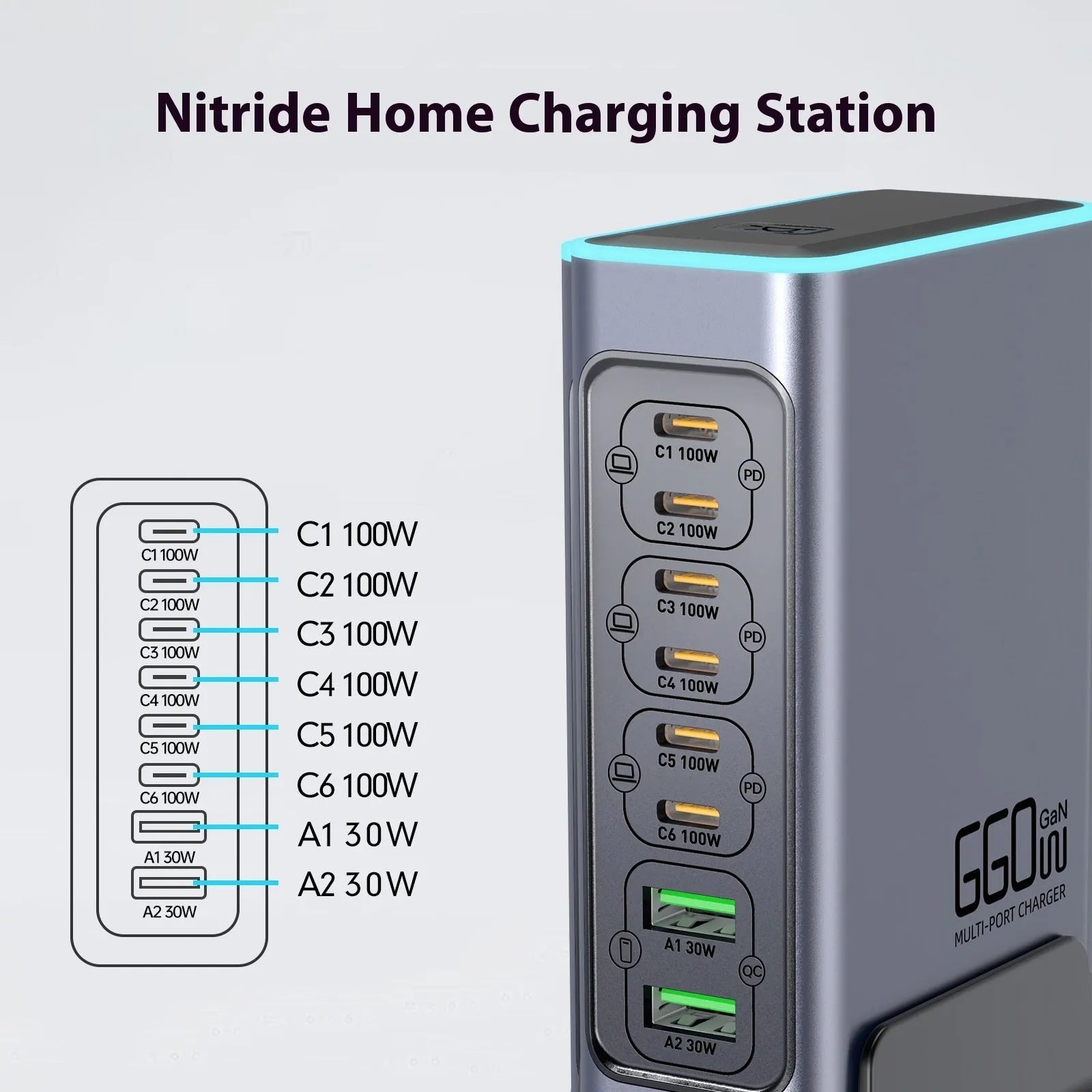 660W gallium nitride multi-port desktop fast charger with Type-C interface
