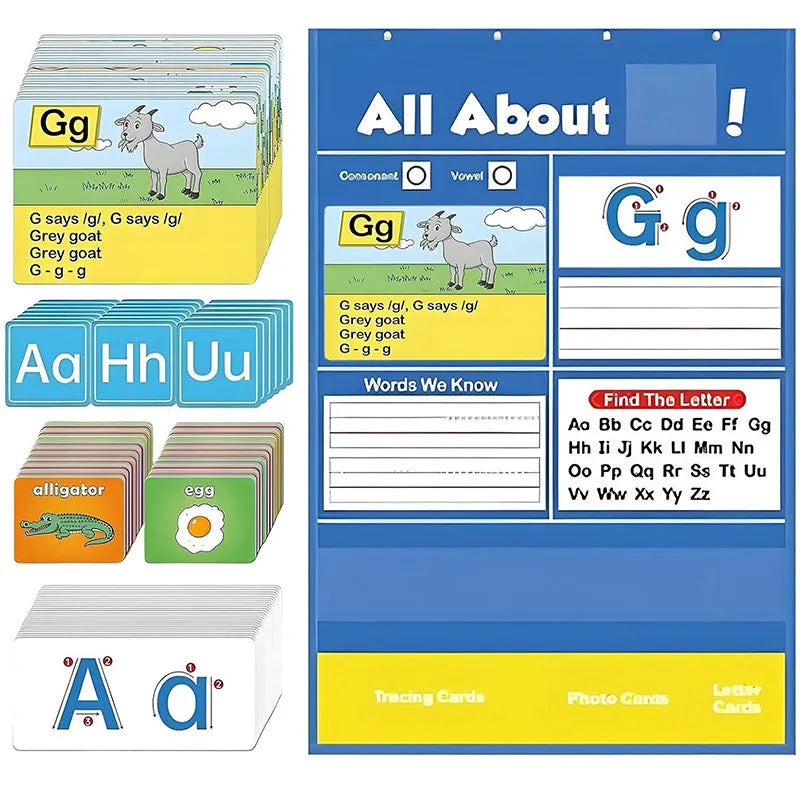 Alphabet learning chart for children with word cards, letter cards, picture cards and songs on 60x40cm sleeve table