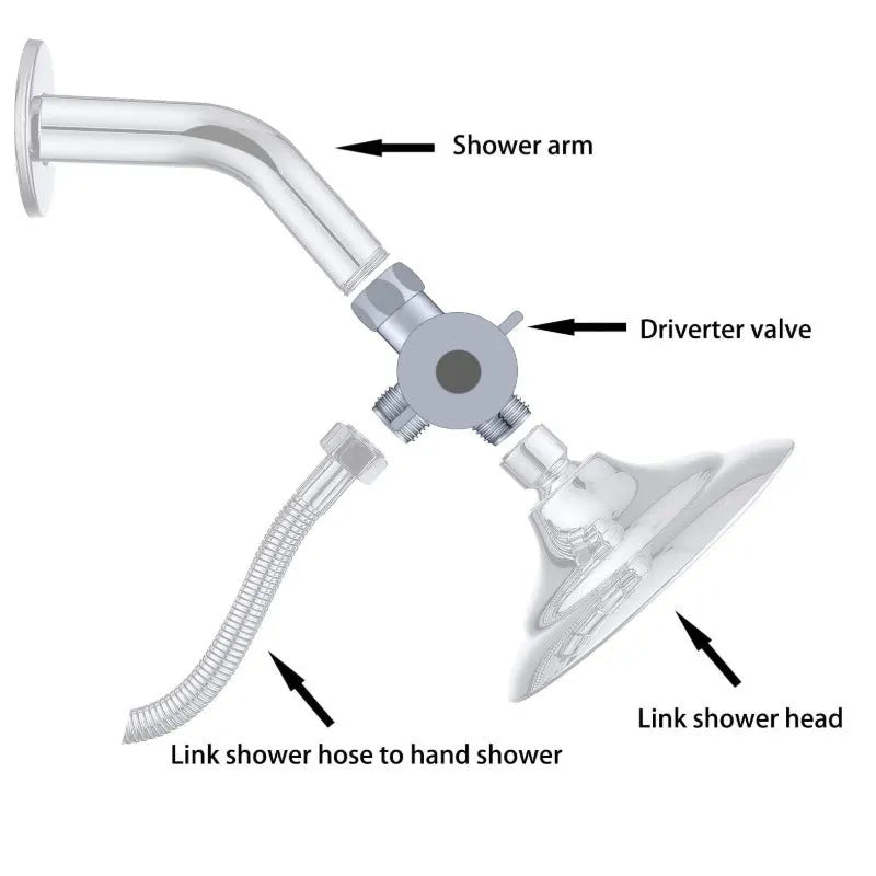 Copper shower water distributor with American bracket options