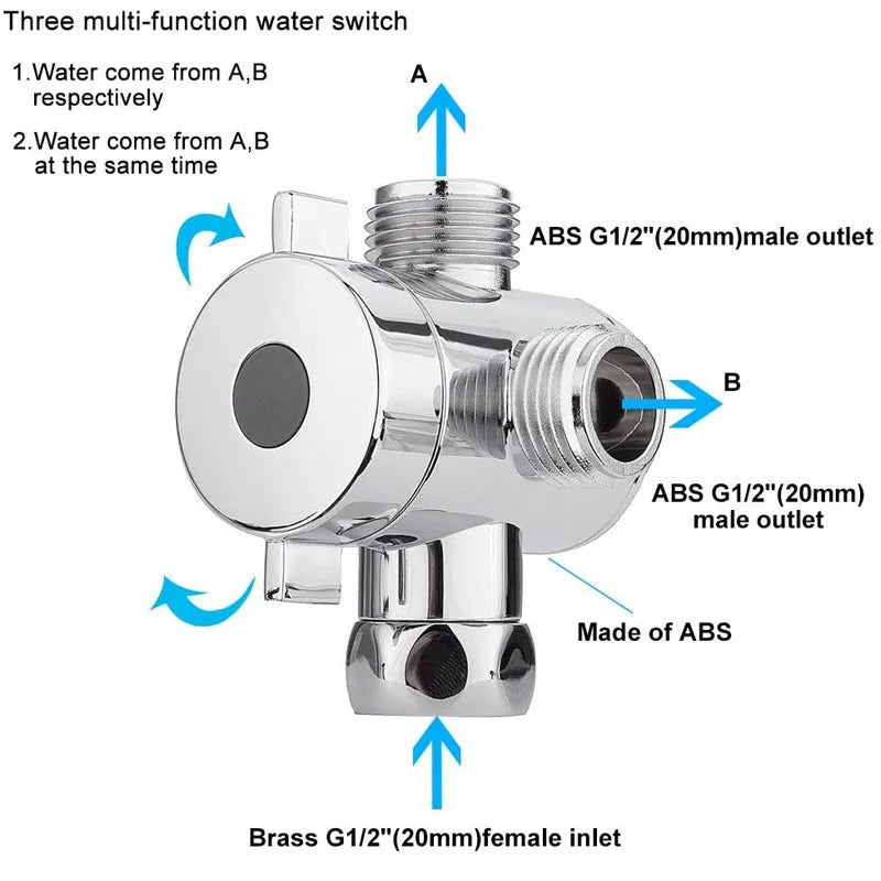 Copper shower water distributor with American bracket options