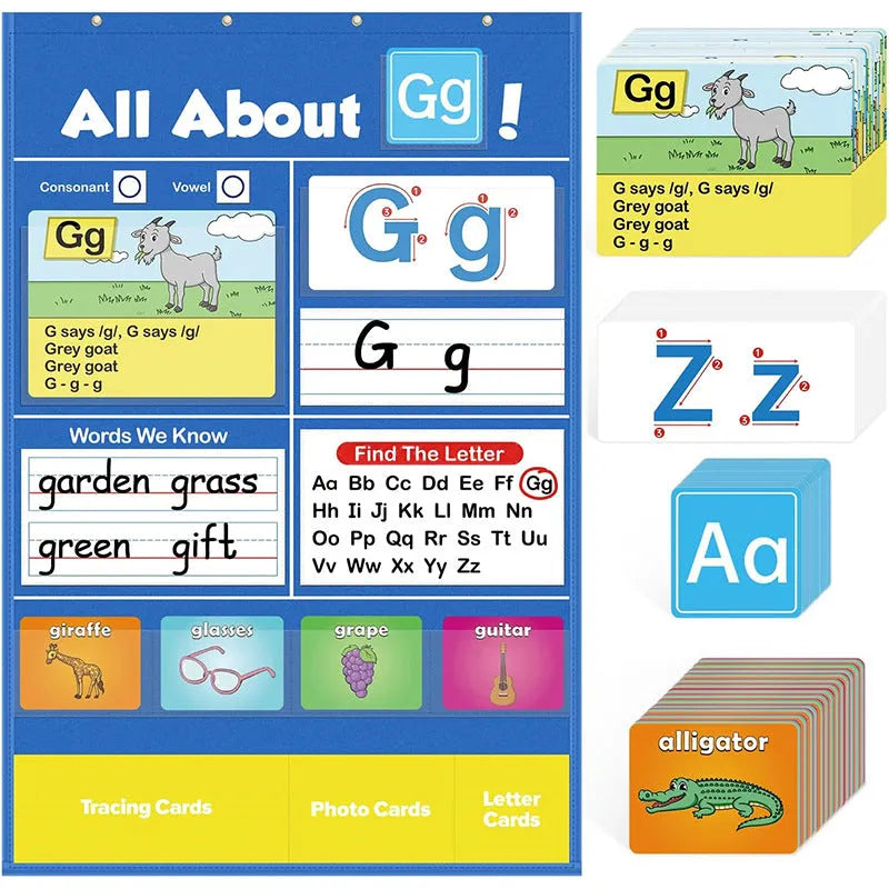 Alphabet learning chart for children with word cards, letter cards, picture cards and songs on 60x40cm sleeve table