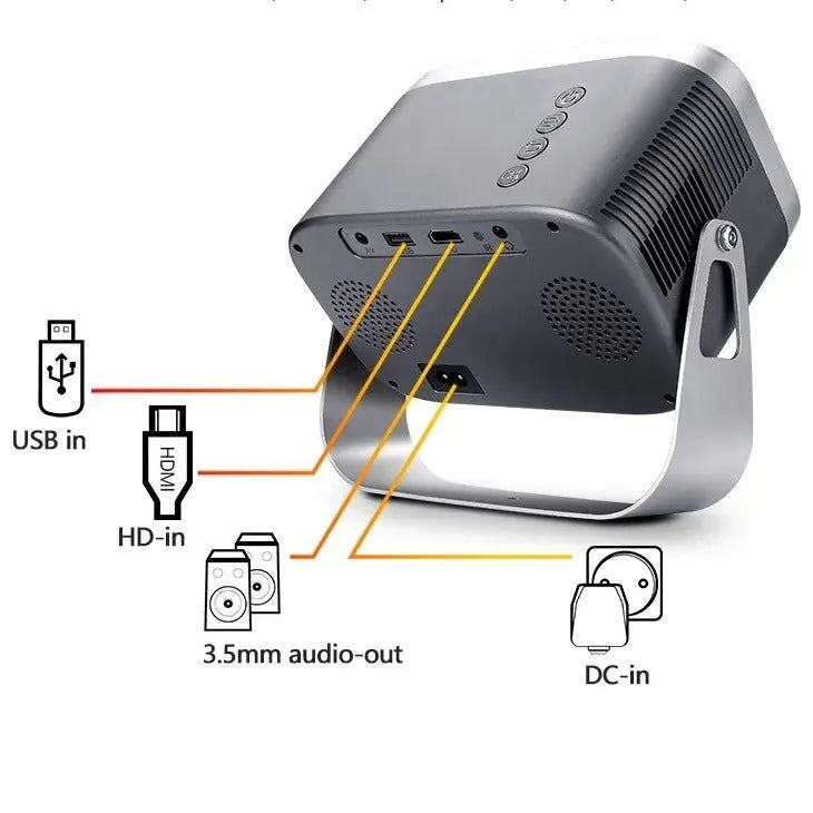 4K Android smart portable projector for home cinema with mobile phone projection capability