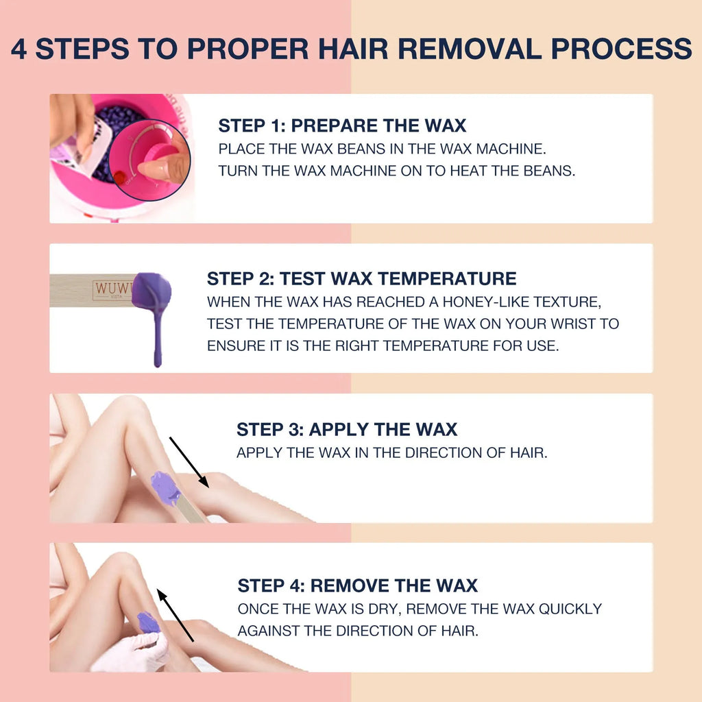 27-piece hypoallergenic hair removal wax kit with heating machine, four coloured wax beads, and applicator sticks.