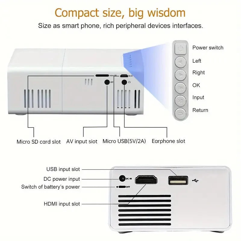 M100 Mini LED home projector in white or black with 100-inch projection capability