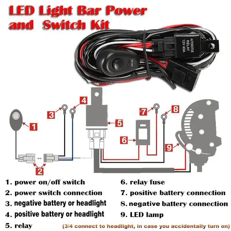 LED roof spotlight wiring harness with 2 metre silicone cable and one drag two connections
