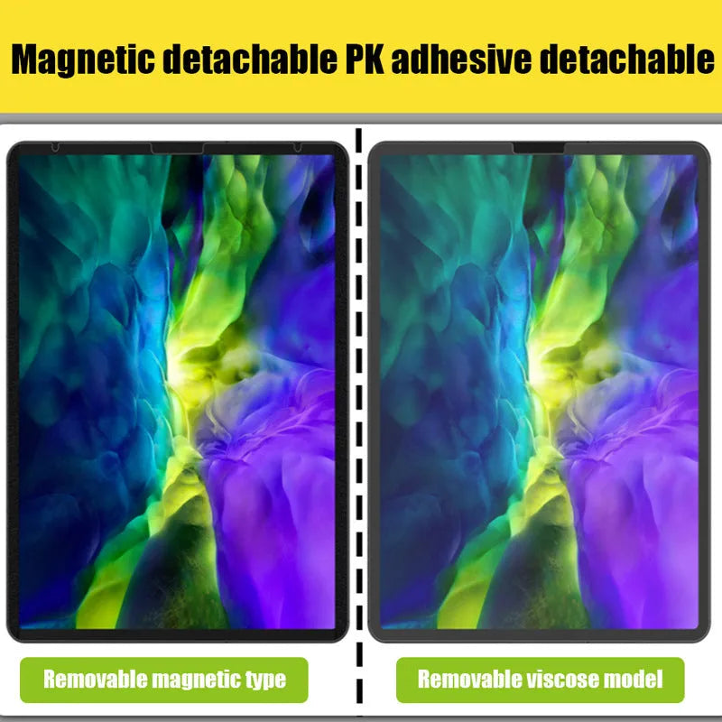 11-inch magnetic detachable drawing film for iPad models on a colour box packaging