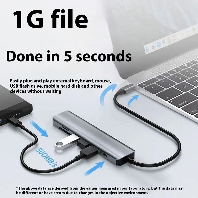 Type-C 7-in-1 expansion dock with HDMI port, USB 3.0 ports, card reader, and a 15 cm cable.