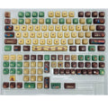 Capabala mechanical keyboard keycap set with colourful MOA anime design on 130 ABS keycaps