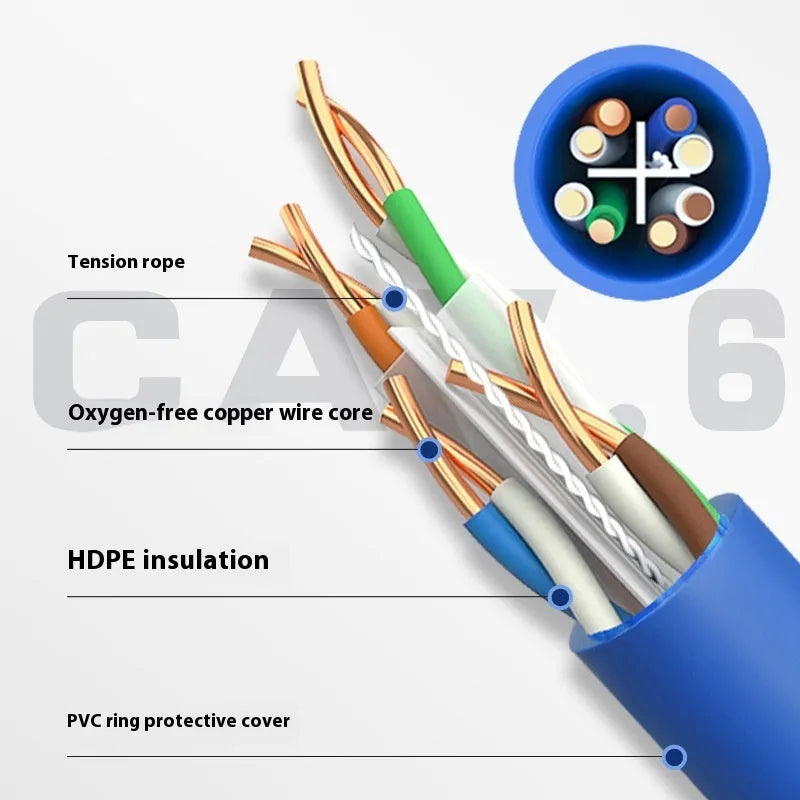 Cat 6 oxygen-free copper network cable on 305m reel in blue colour option