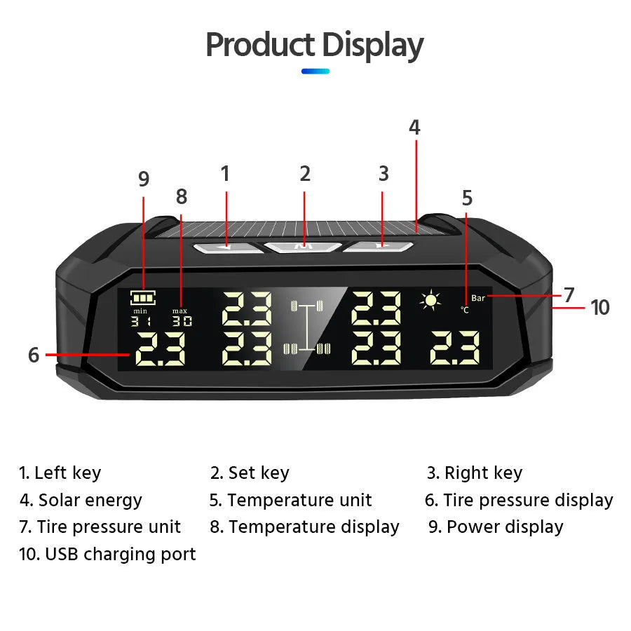 Solar-powered external tyre pressure monitor display unit for six-wheel trucks and RVs