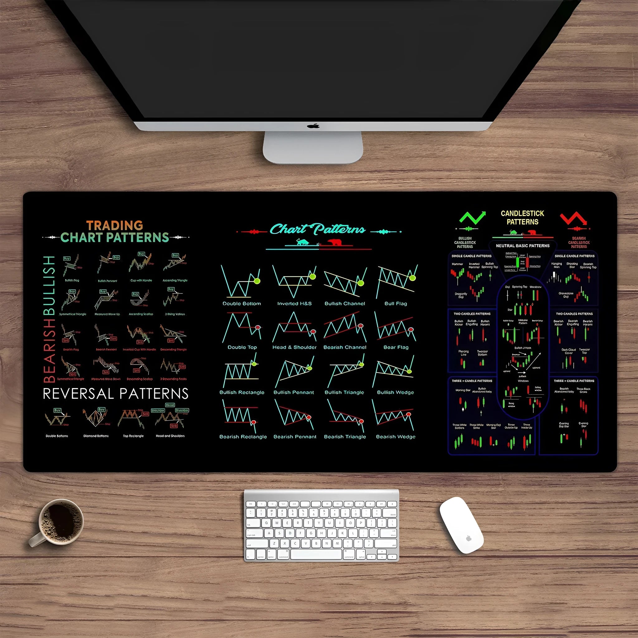 Black rubber mouse pad with keyboard on desk showing anti-slip and stain resistant properties
