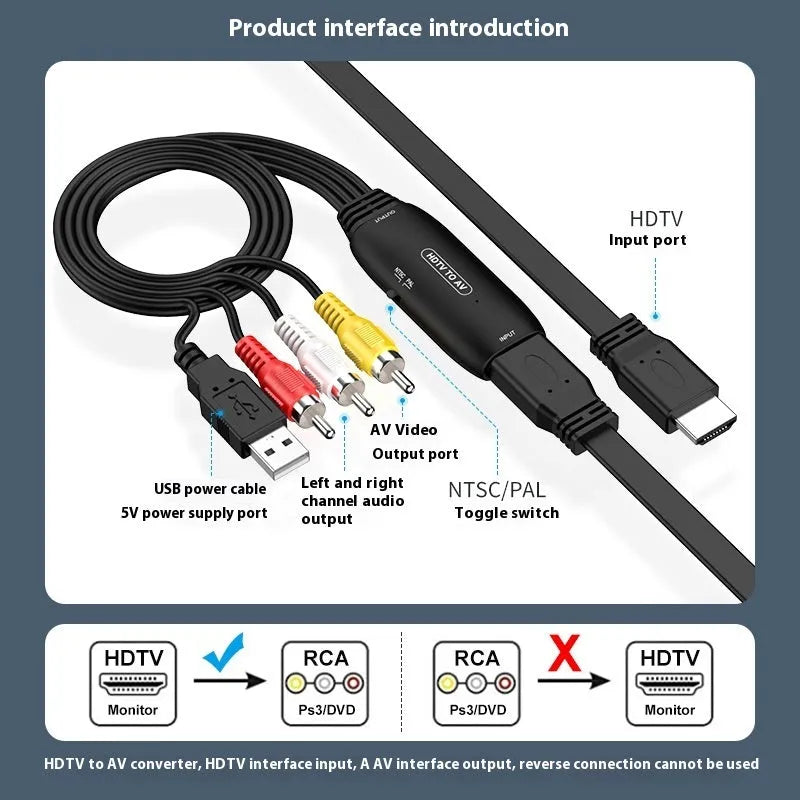HDMI to AV converter adapter with 110cm cable for monitor and projector connections