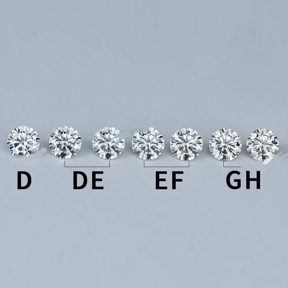 Round moissanite gemstone with eight hearts and eight arrows cut on black background