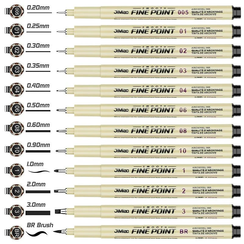 Waterproof needle drawing pen with plastic body and cartoon design measuring 133mm