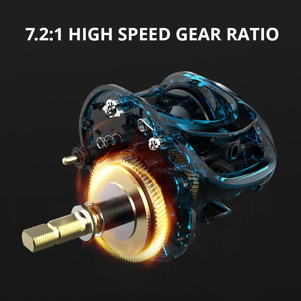 Drip wheel fishing reel showing left and right hand wheel options for rocking wheel lure fishing.