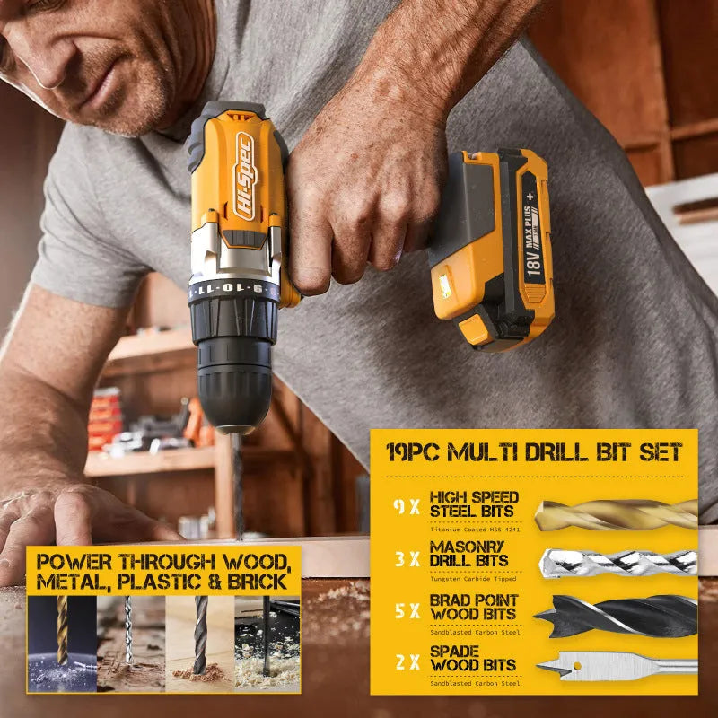 Grey yellow US style 82-piece chrome-vanadium steel tool kit for furniture installation.
