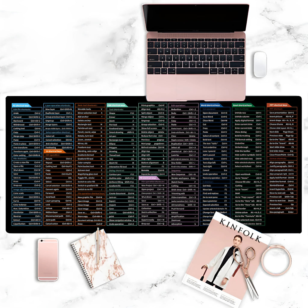 Large office mouse mat with printed English keyboard shortcut keys and calculator references