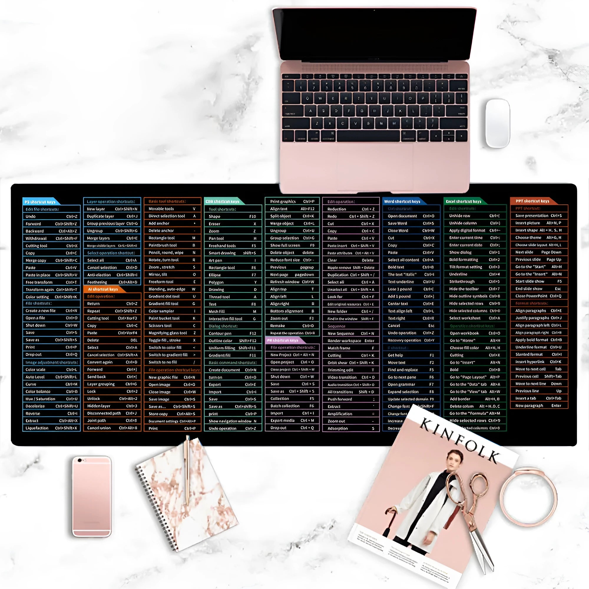 Large office mouse mat with printed English keyboard shortcut keys and calculator references