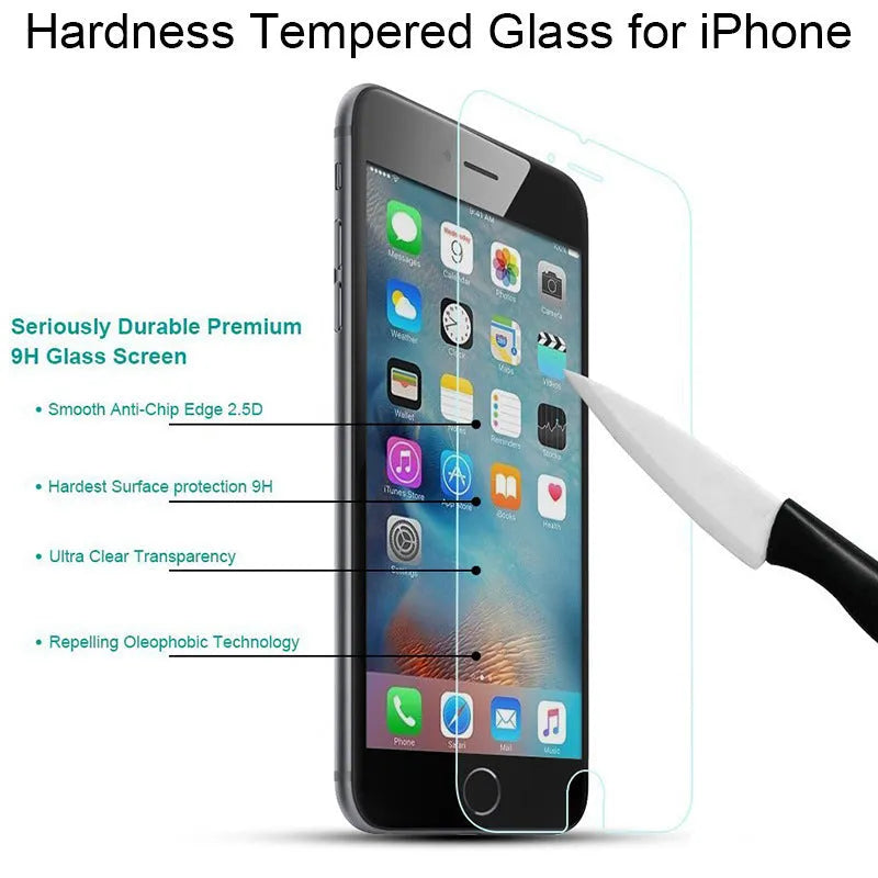 Tempered glass screen protector for iPhone with transparent non-full screen design
