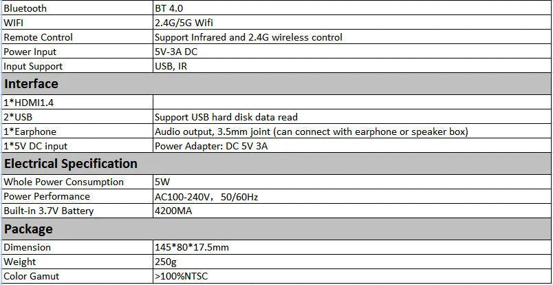 M6S miniature portable Android DLP projector in white rose gold finish showing compact dimensions