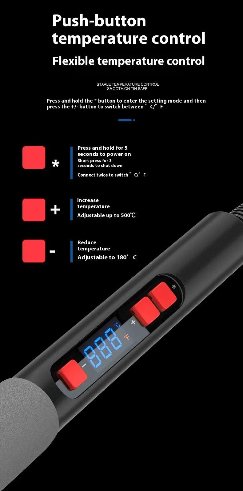 Grey 90W electric soldering iron kit with ceramic heating core, five tips, tin wire, sponge, and holder.