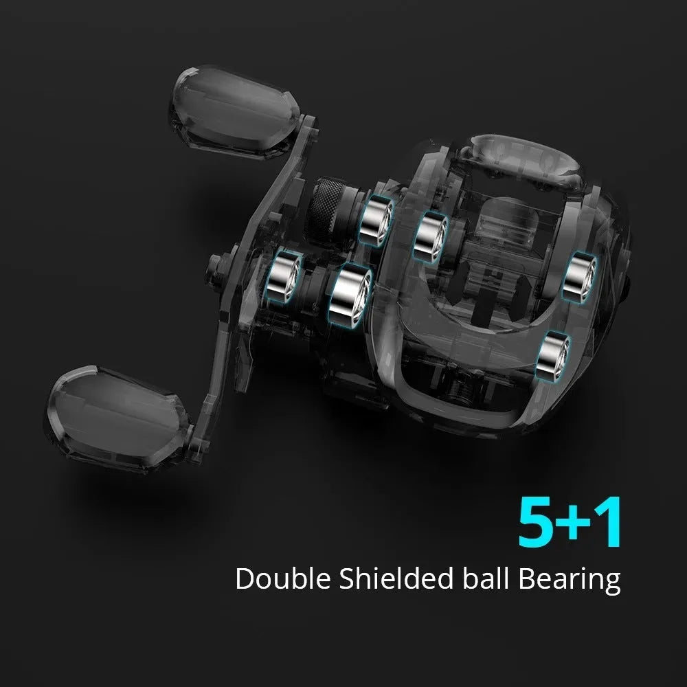Drip wheel fishing reel showing left and right hand wheel options for rocking wheel lure fishing.