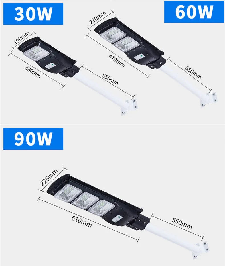 Integrated solar street light unit with LED illumination for outdoor household use