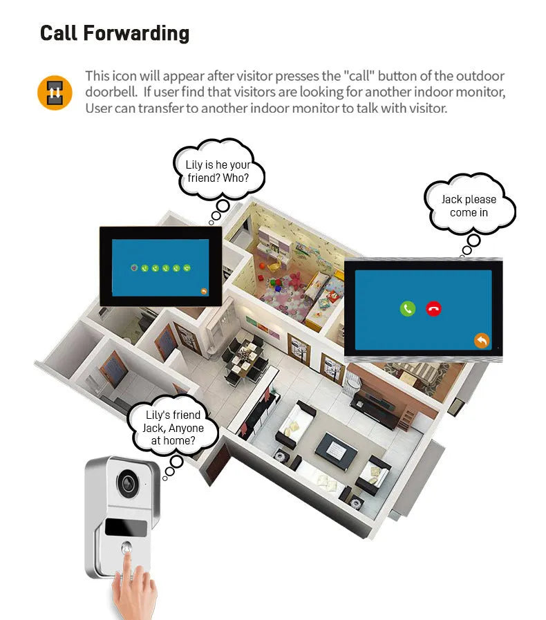 10-inch wireless video intercom doorbell system with colour HD camera and Ethernet connection
