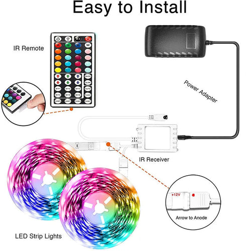 12V RGB LED strip light with Bluetooth remote control showing waterproof and non-waterproof options