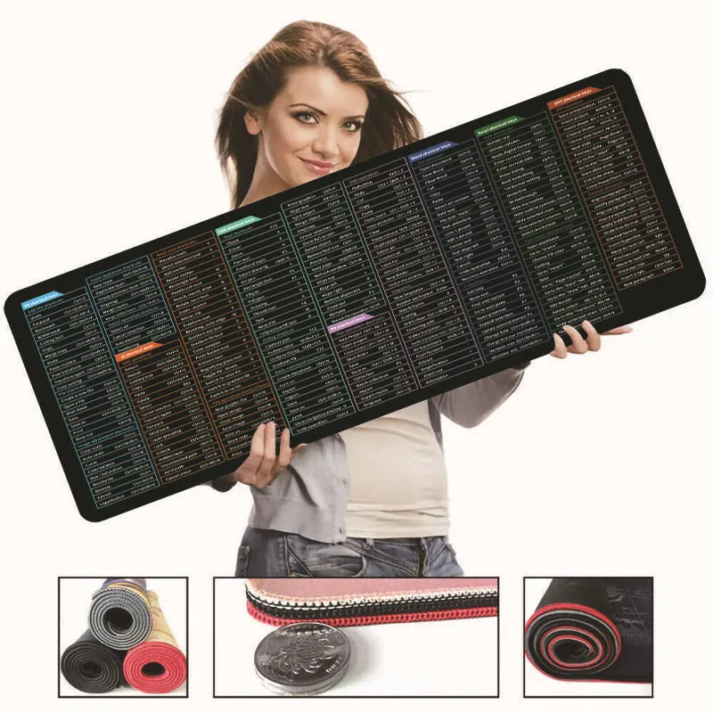 Large office mouse mat with printed English keyboard shortcut keys and calculator references