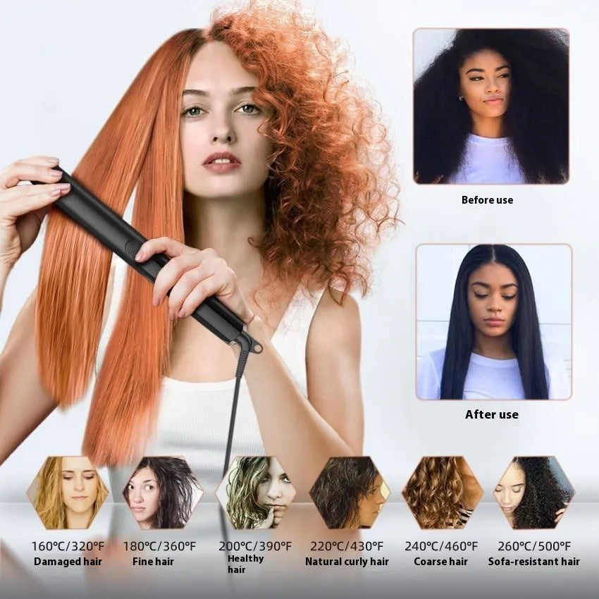 Hair straightener with negative ion technology and temperature display
