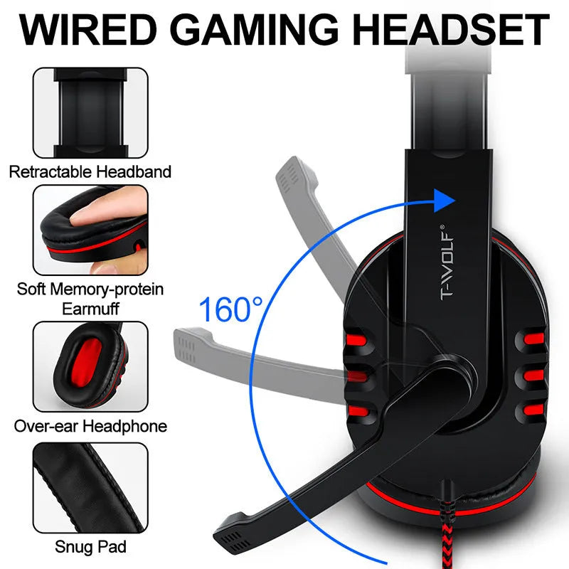 Thunder Wolf gaming keyboard and mouse set with RGB lighting, headset, and large mouse pad