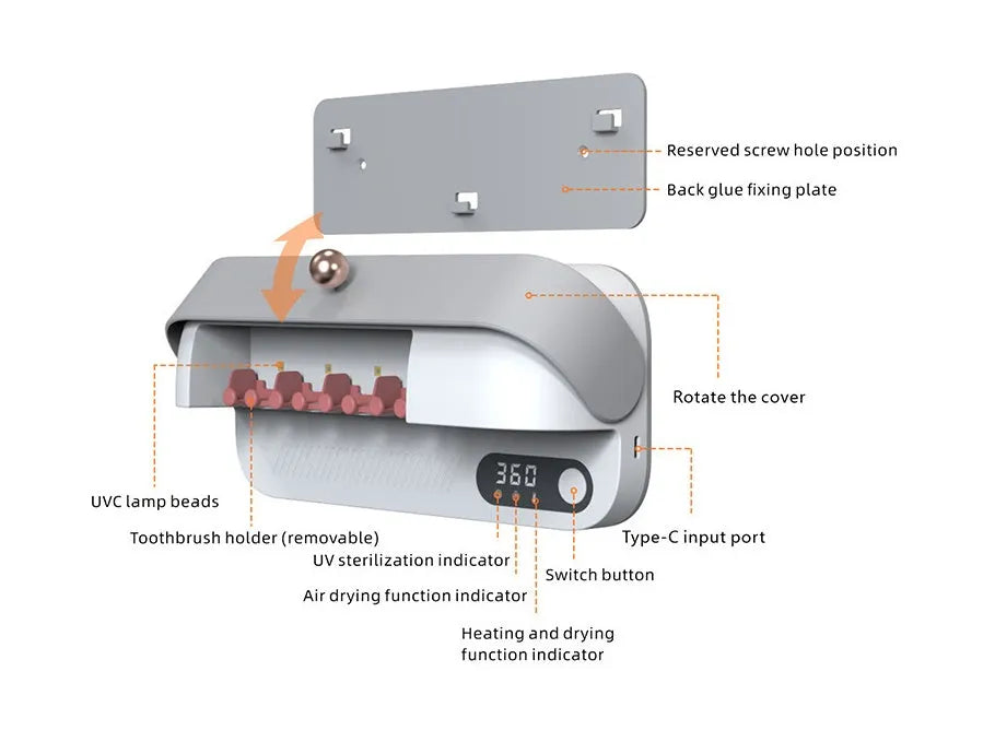 White wall-mounted smart toothbrush steriliser holder with USB charging port and control button.