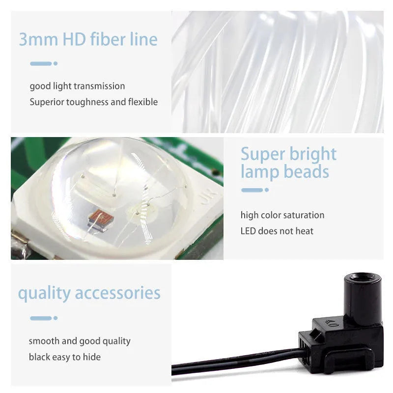 Car interior light strip USB wireless RGB MMS fibre optic 1-5 metre manual control 20 colours 22 dynamic modes